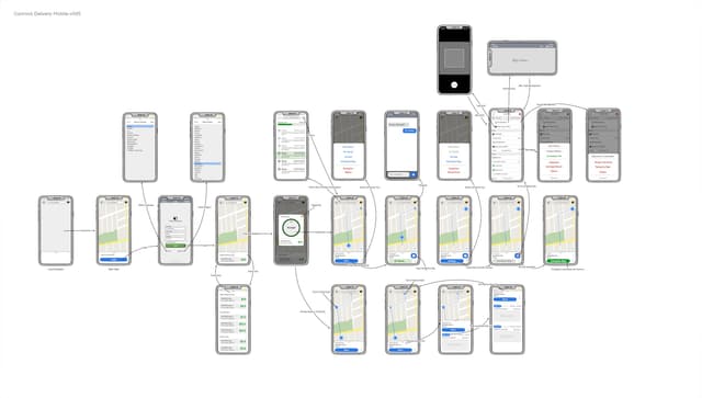 userflow_delivery_mobile